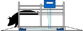 Retro-Fit Scale Kits - Central City Scale