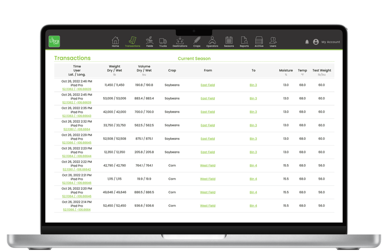 cloud_service_transactions-9451d5ab940b55cb9699dea92744cee1712236ec88c68f8496c4c27dcd48e18a